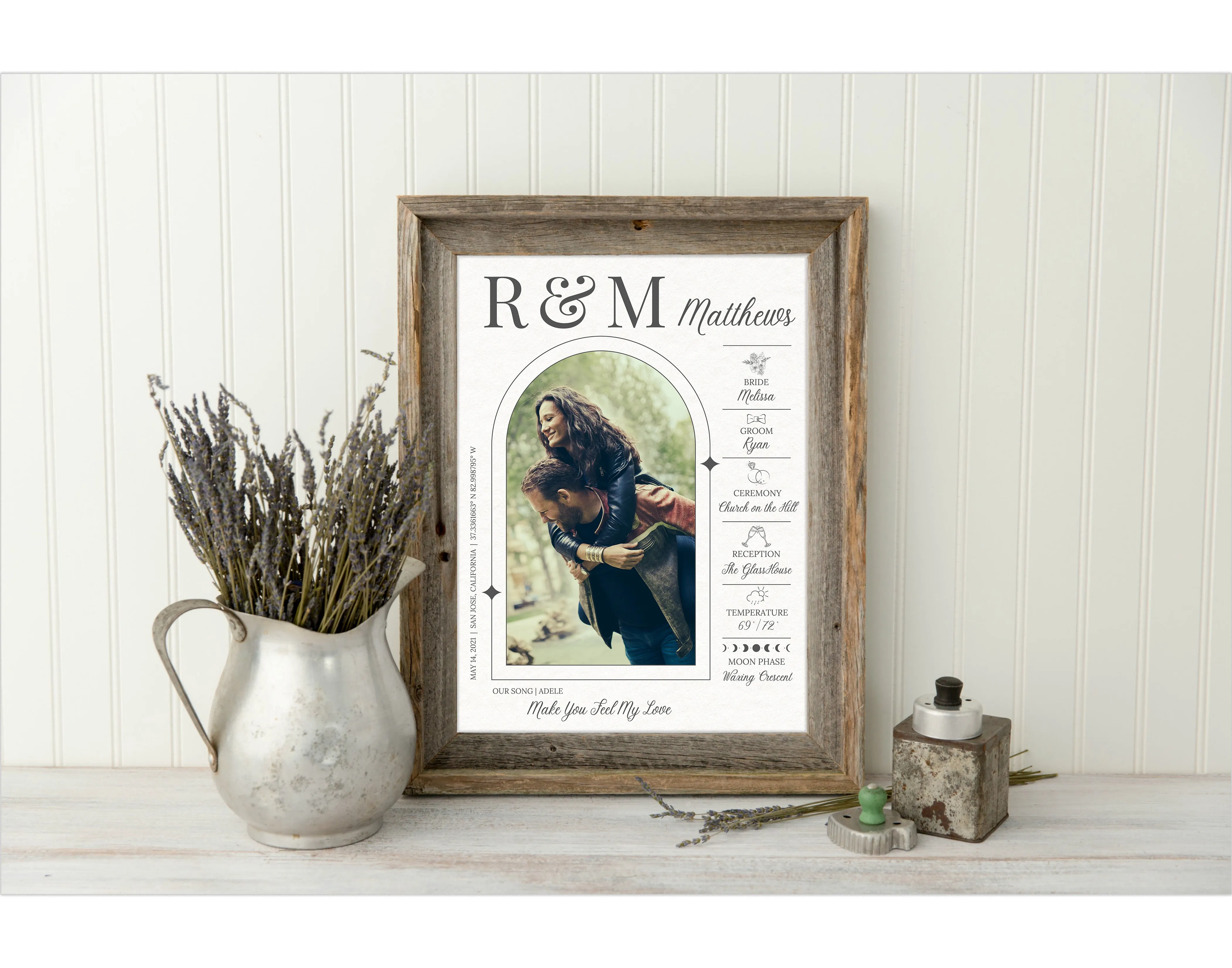 Wedding Sign, Wedding Gift Wall Art, Custom Wedding Gift Wall Sign, Anniversary Gift, Wedding Day Gift for Husband